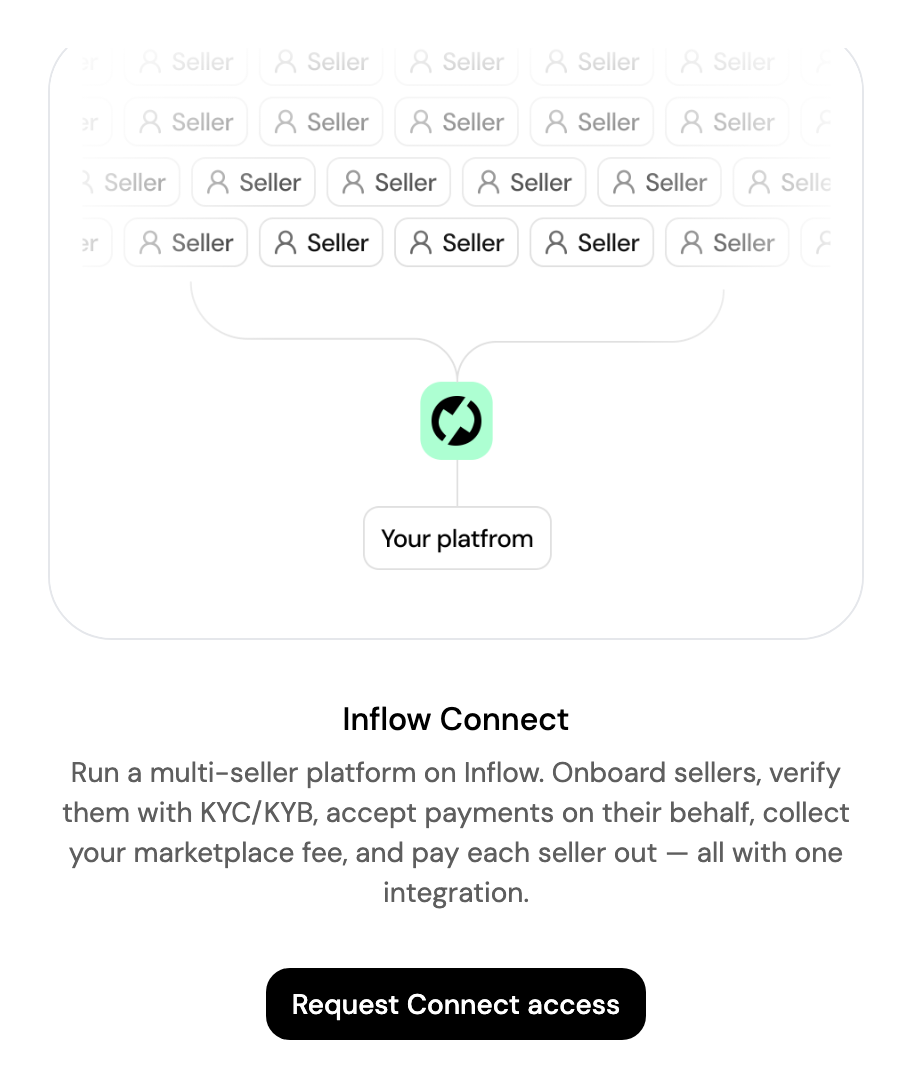 Inflow Connect