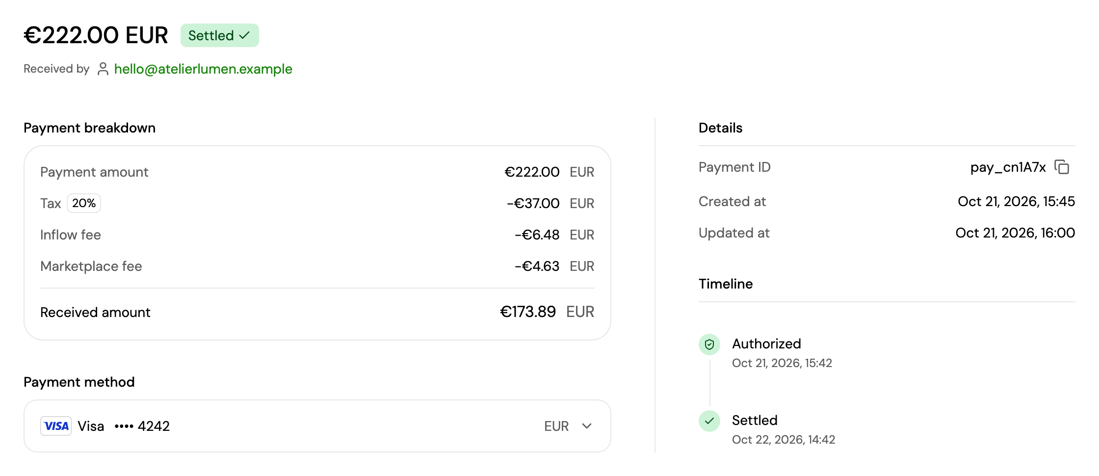 A seller's payment