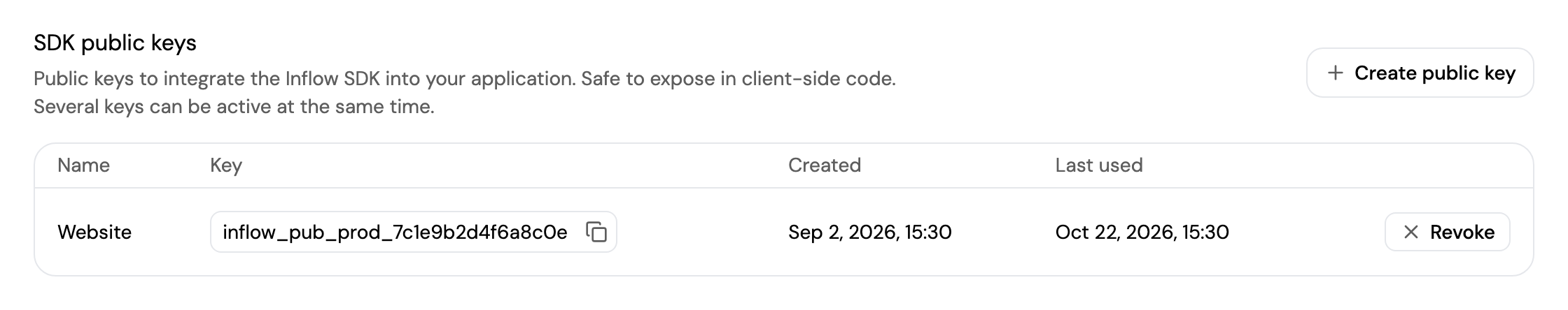 SDK public keys