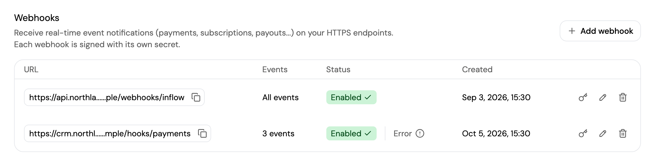 Webhooks