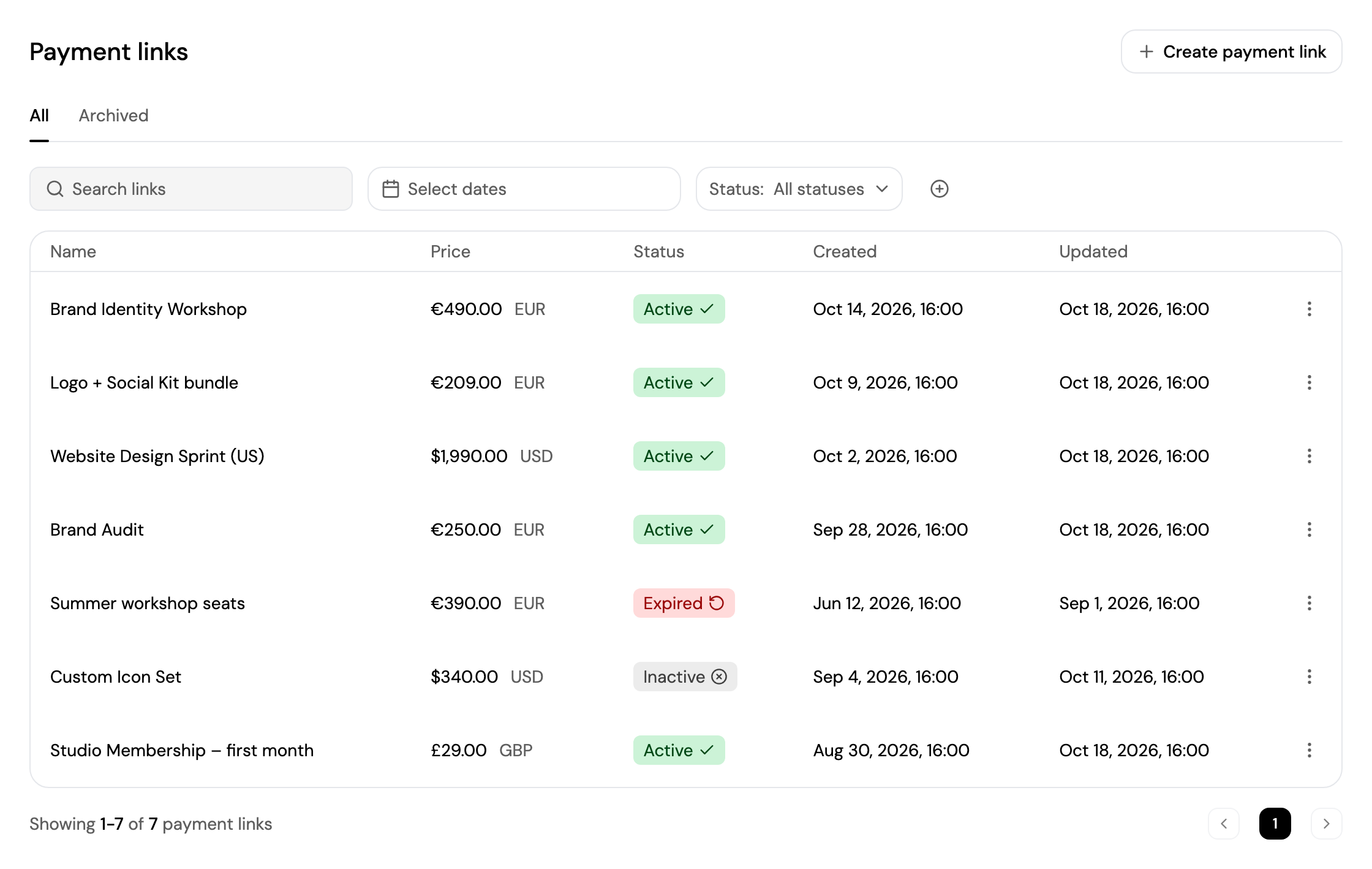 The Payment links list