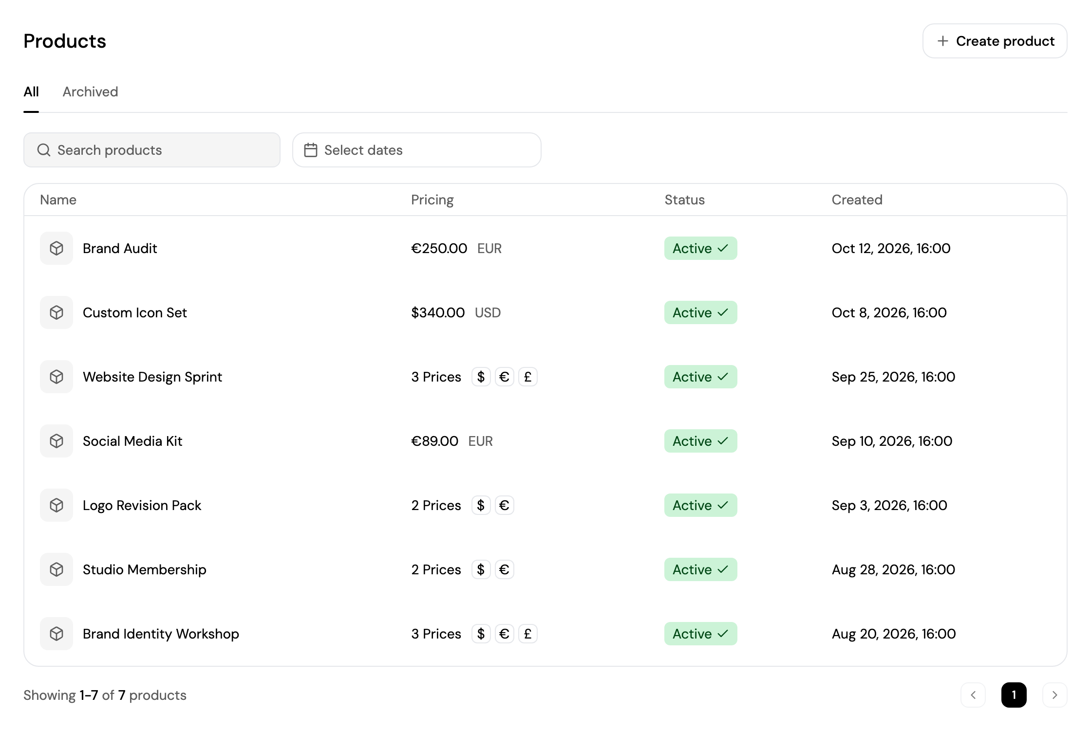 The Products list