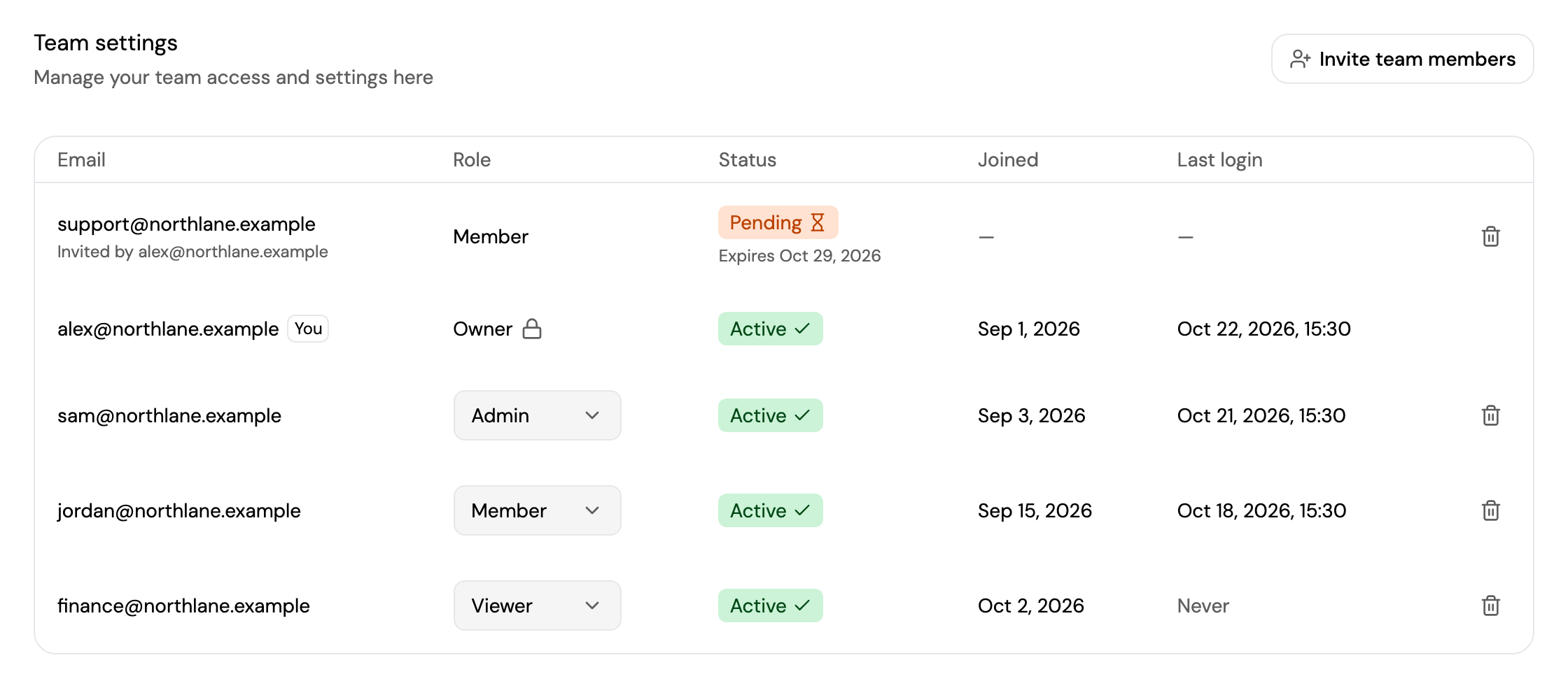Team members and pending invitations