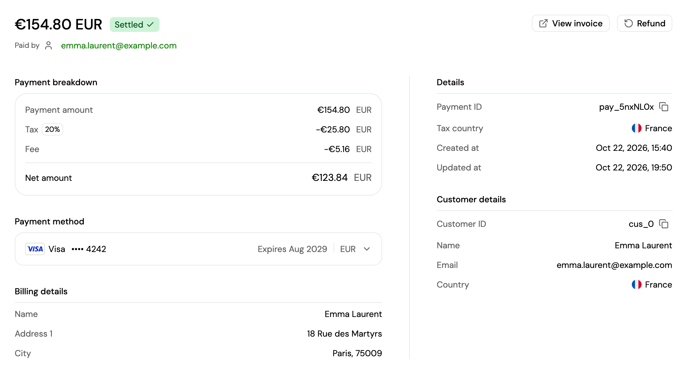 A payment's details